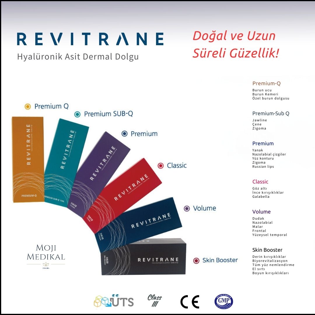 Revitrane & Juviderm